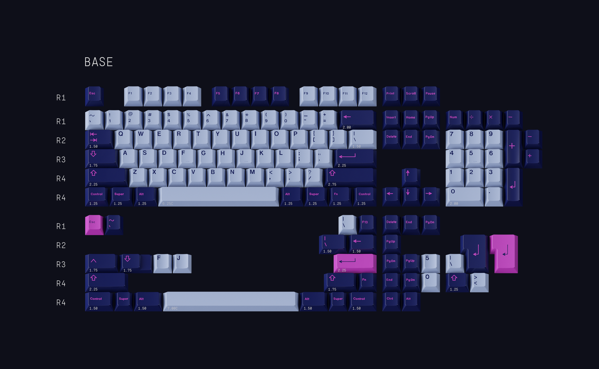 GMK Cojiro Keycaps