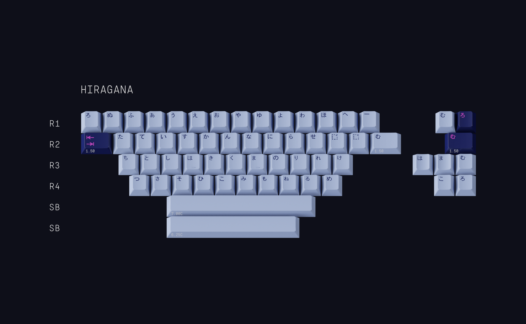 GMK Cojiro Keycaps