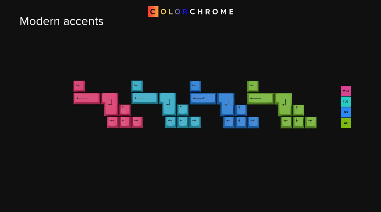 GMK Colorchrome Keycaps