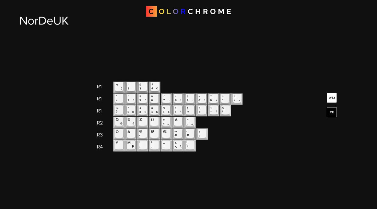 GMK Colorchrome Keycaps