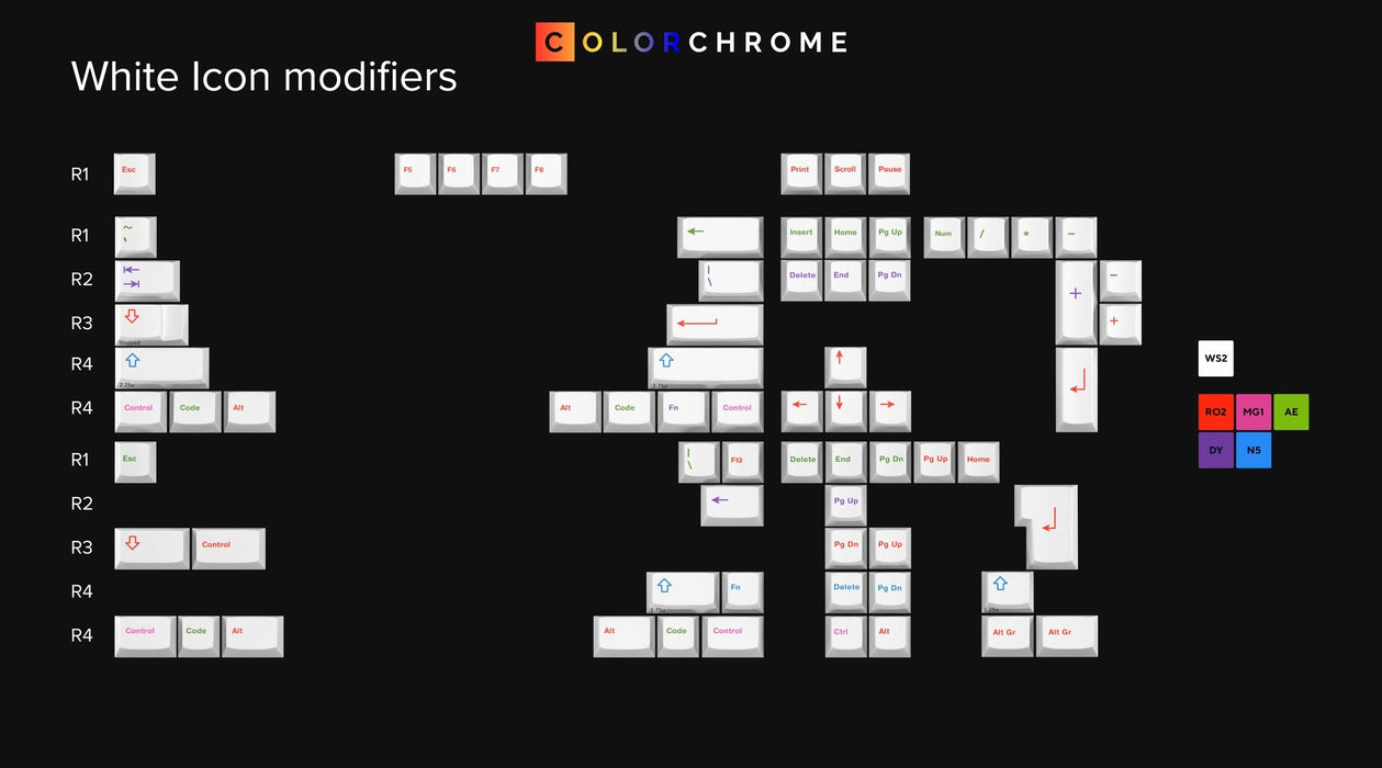 GMK Colorchrome Keycaps