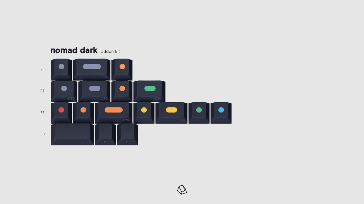 GMK Dots 2 Keycaps