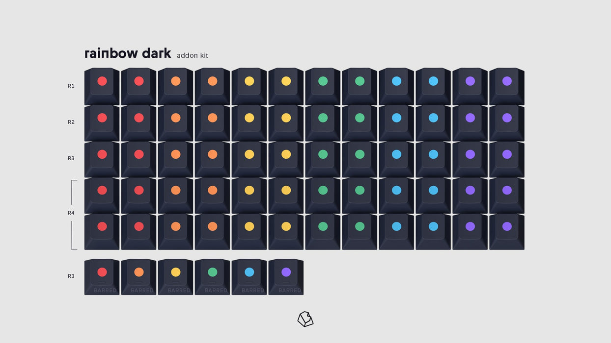 GMK Dots 2 Keycaps