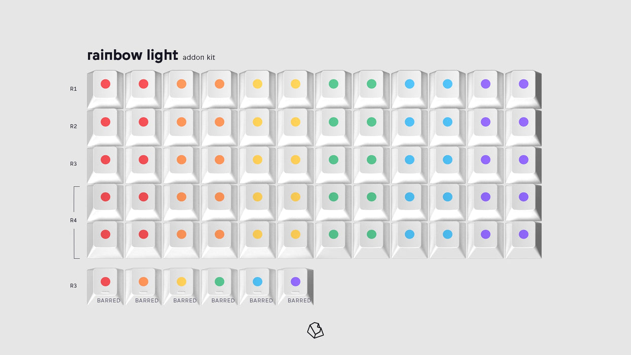 GMK Dots 2 Keycaps