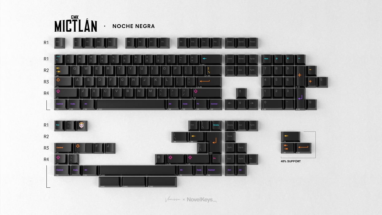 GMK Mictlan Keycaps [Preorder]