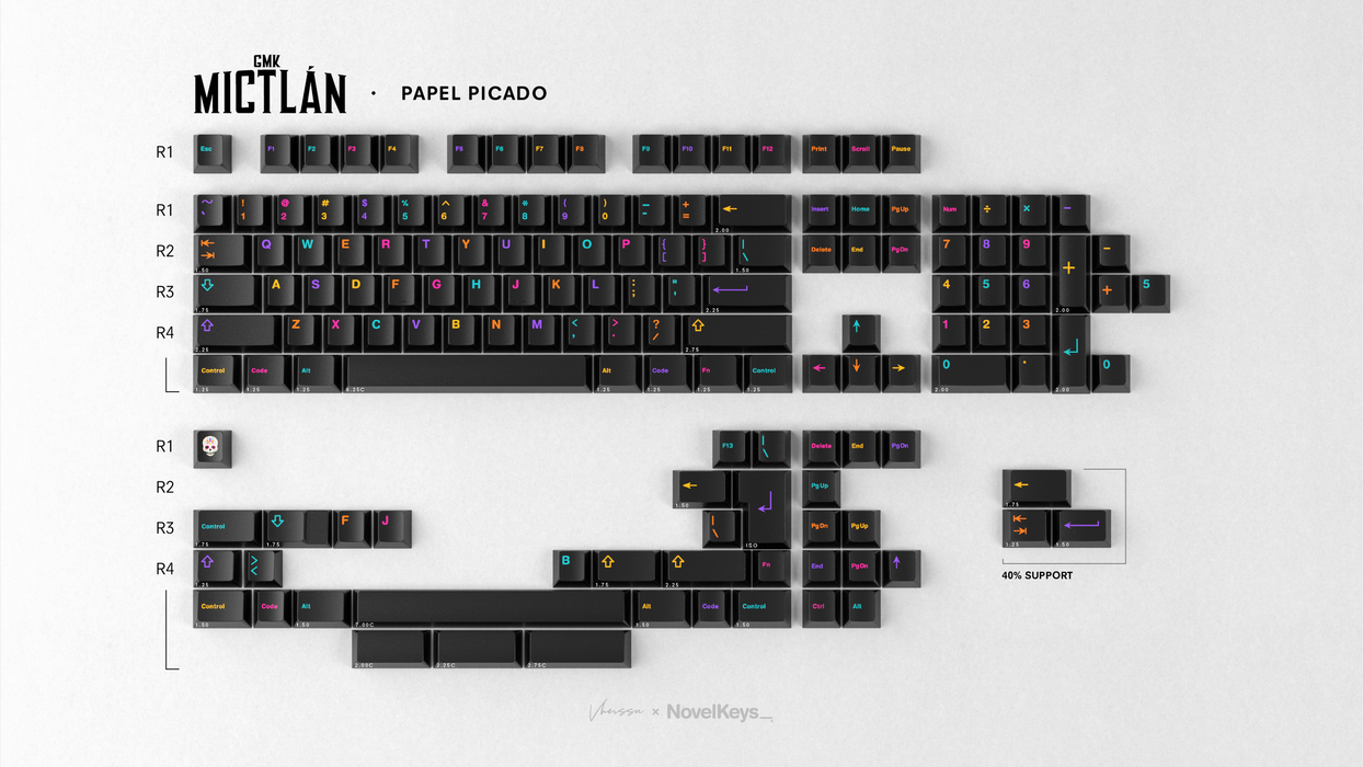 GMK Mictlan Keycaps [Preorder]