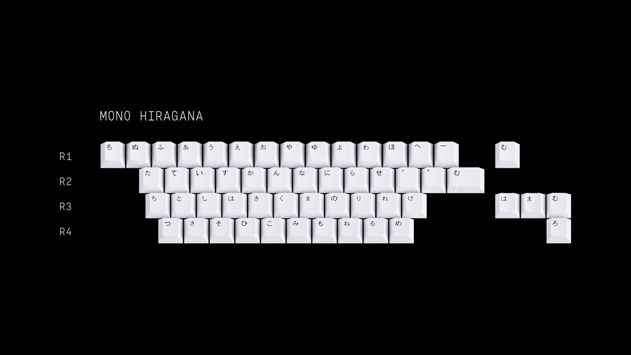 GMK Modern Ink