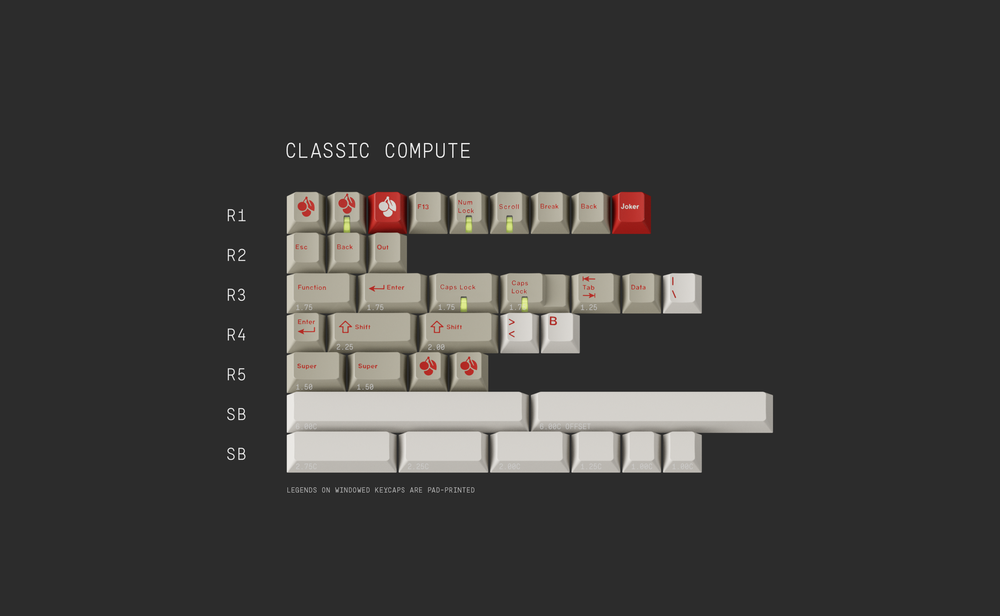 GMK CYL Red Alert Keycaps