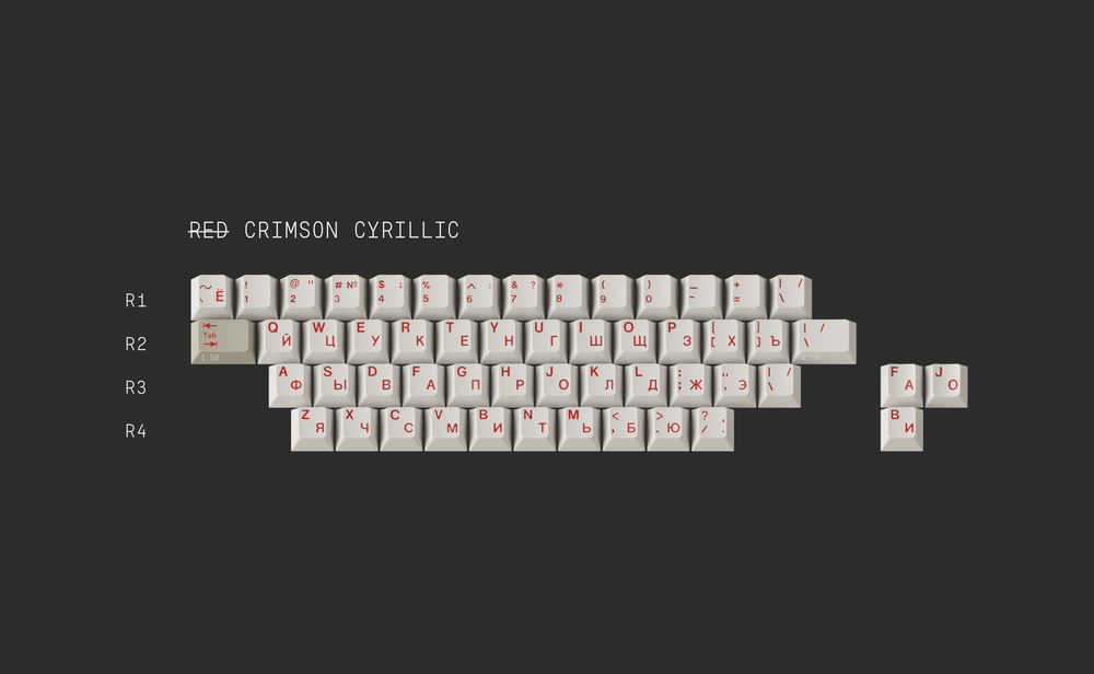 GMK CYL Red Alert Keycaps