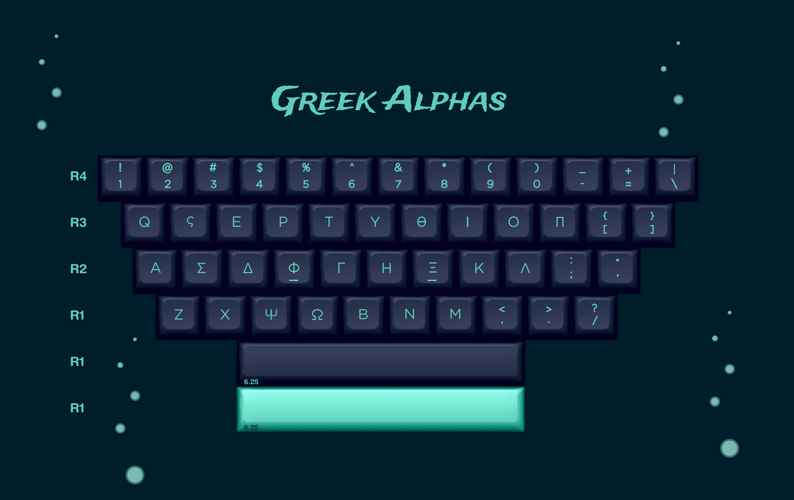 KAT Atlantis Keycaps