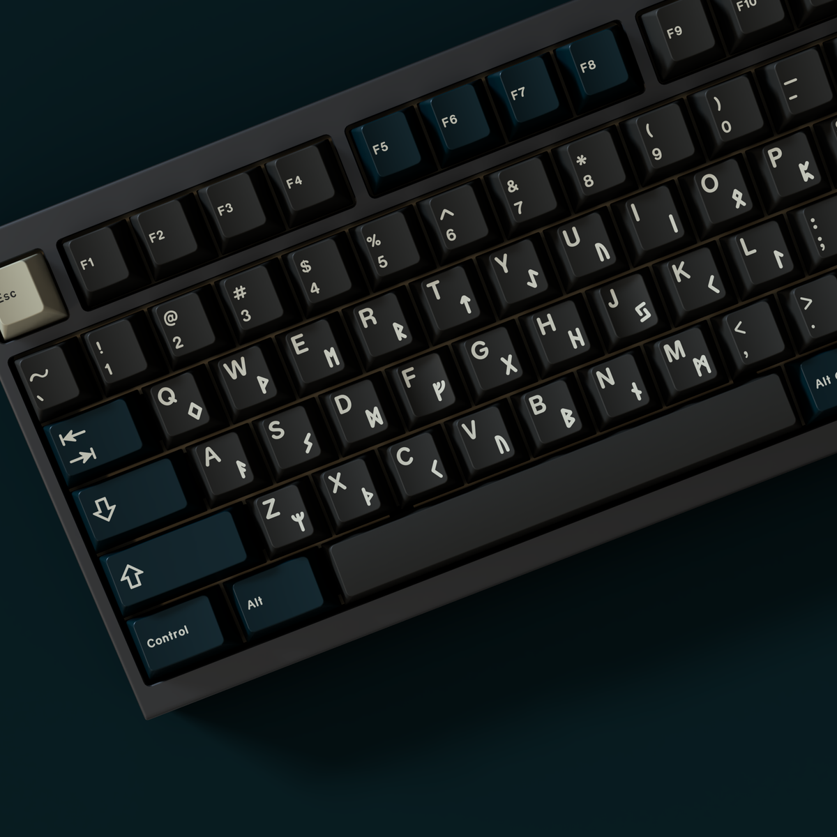 GMK CYL Norse Keycaps
