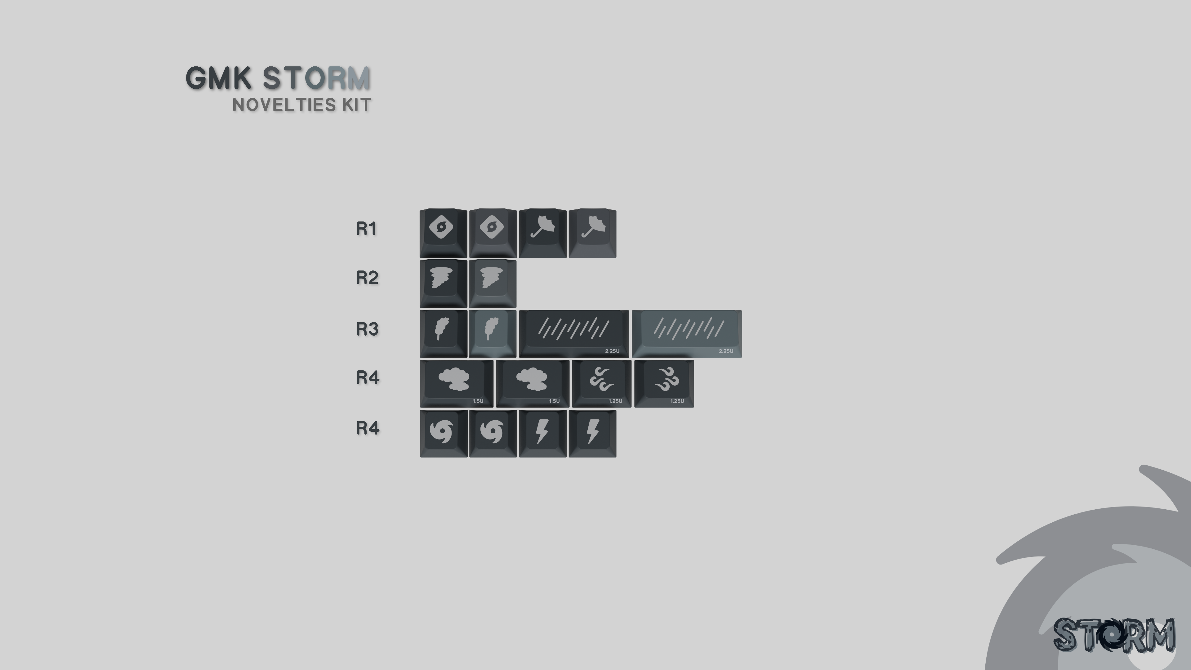 GMK Storm Keycaps