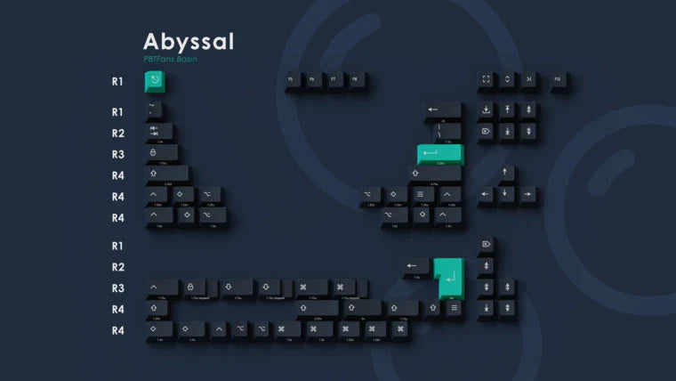 PBTFans Basin Keycaps