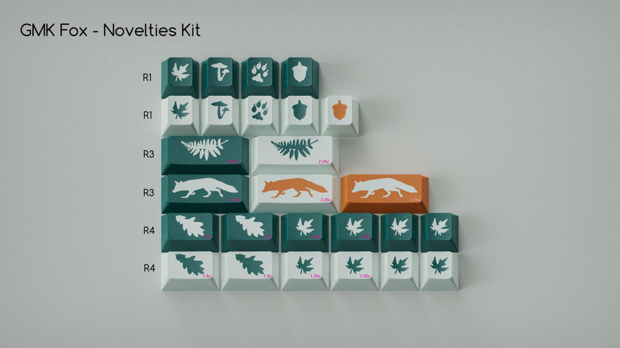 GMK Fox Keycaps