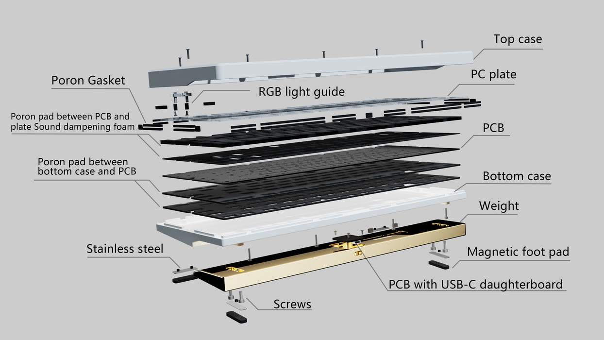 Hope 75X Mechanical Keyboard - Standard