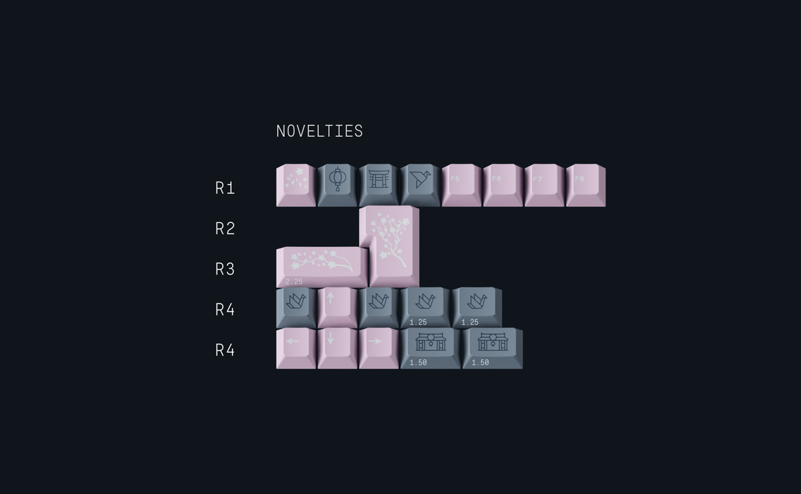 GMK Fuji Keycaps