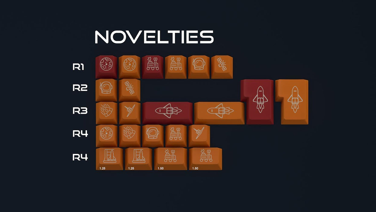 GMK Liftoff