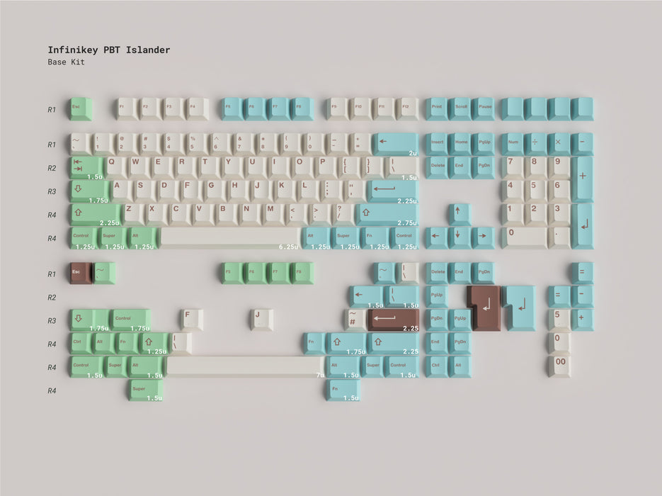PBT Islander - Extras - First Class Ticket