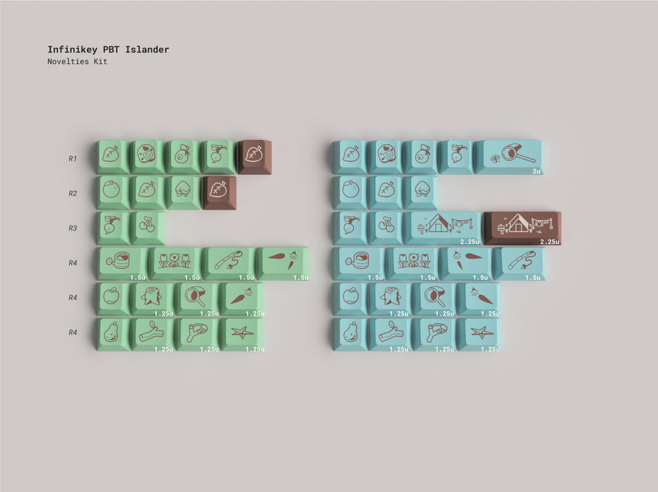 PBT Islander - Extras