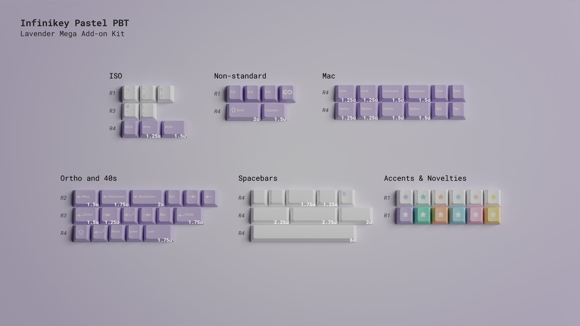 Infinikey Pastel PBT Keycaps