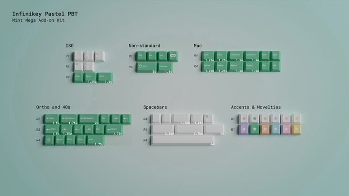 Infinikey Pastel PBT Keycaps