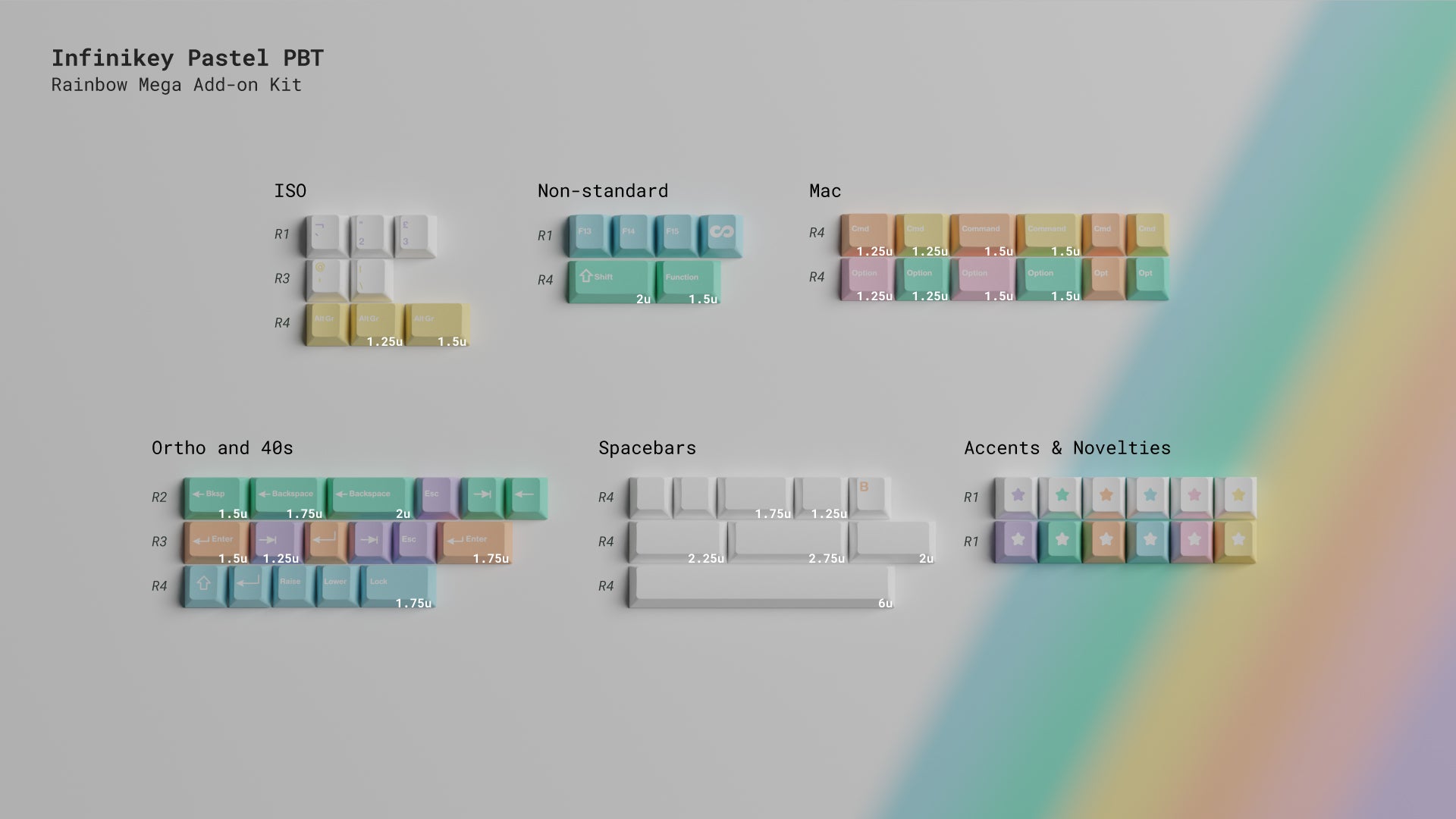 Infinikey Pastel PBT Keycaps