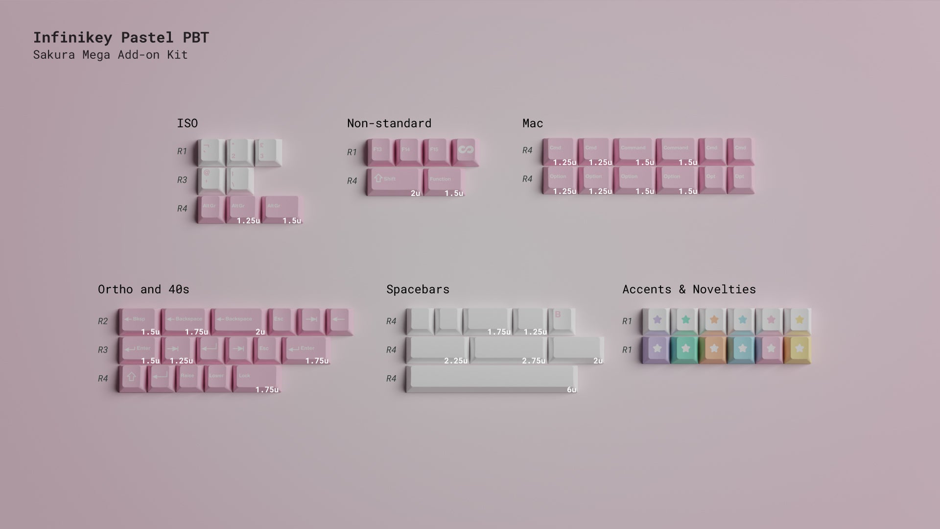 Infinikey Pastel PBT Keycaps