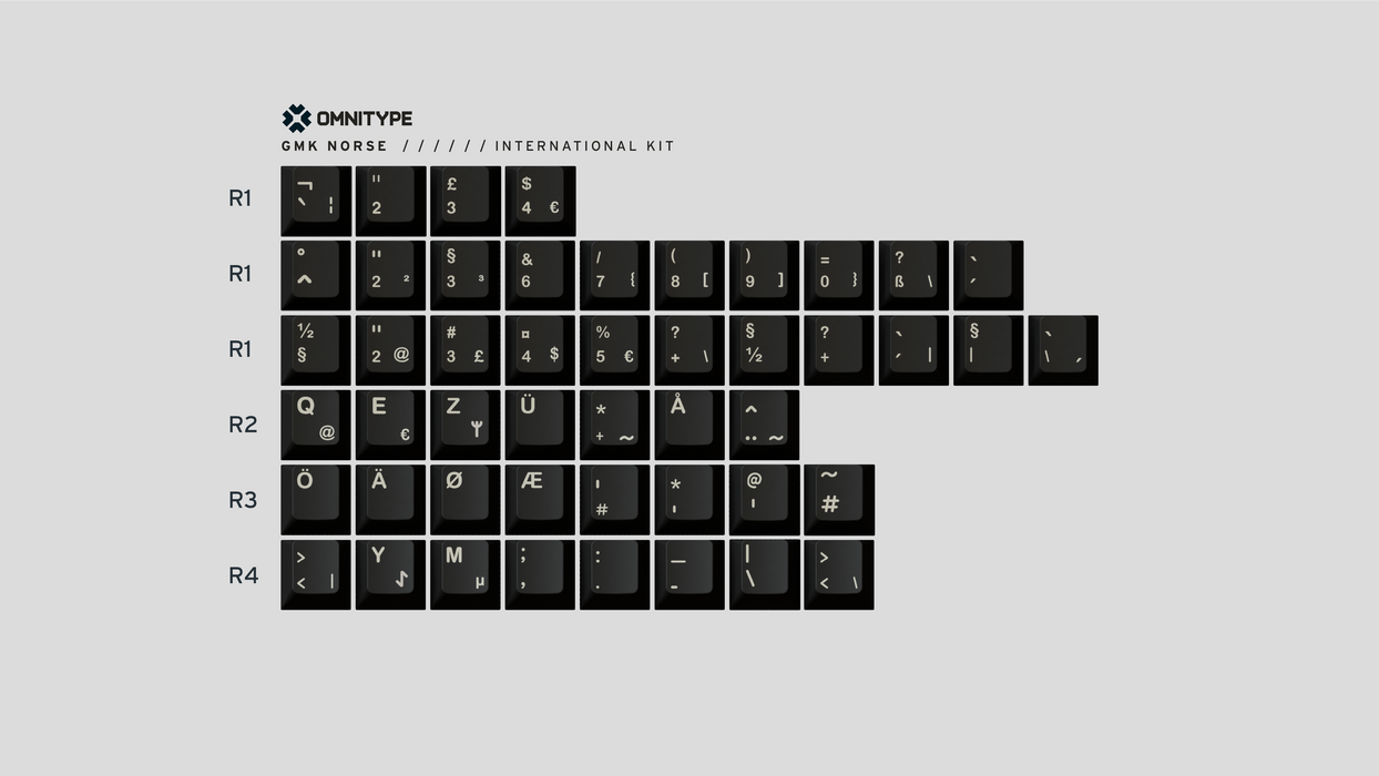 GMK Norse Keycaps