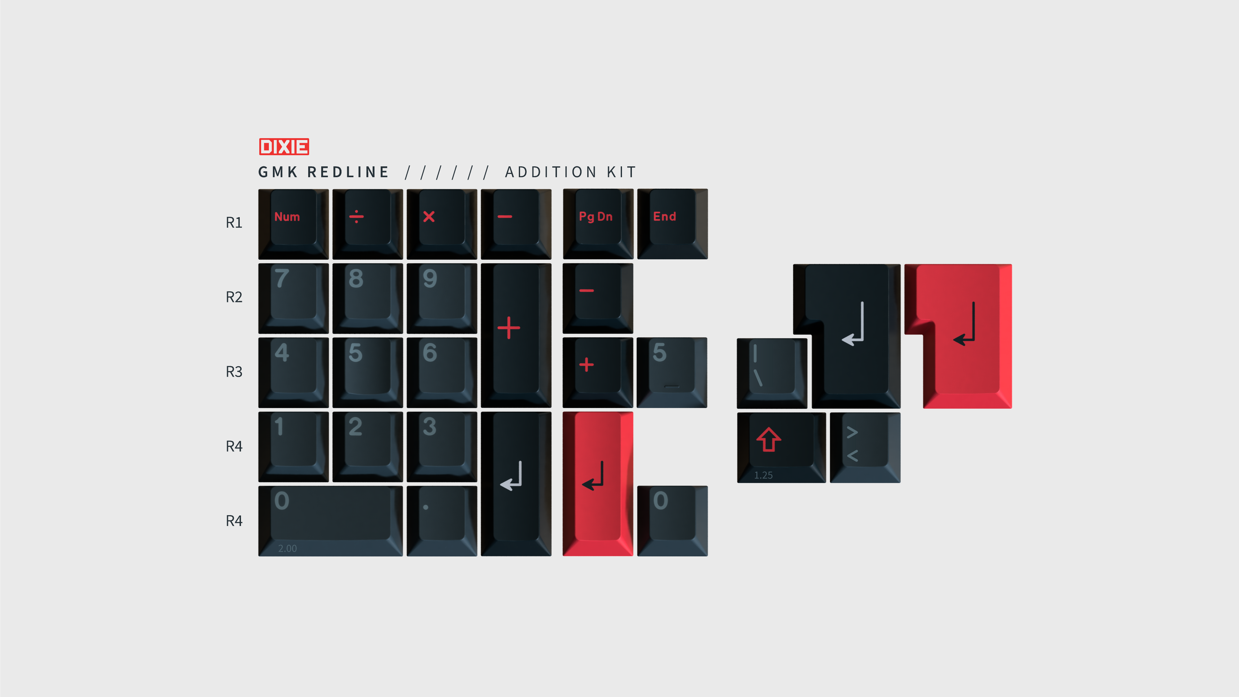 GMK Redline Keycaps