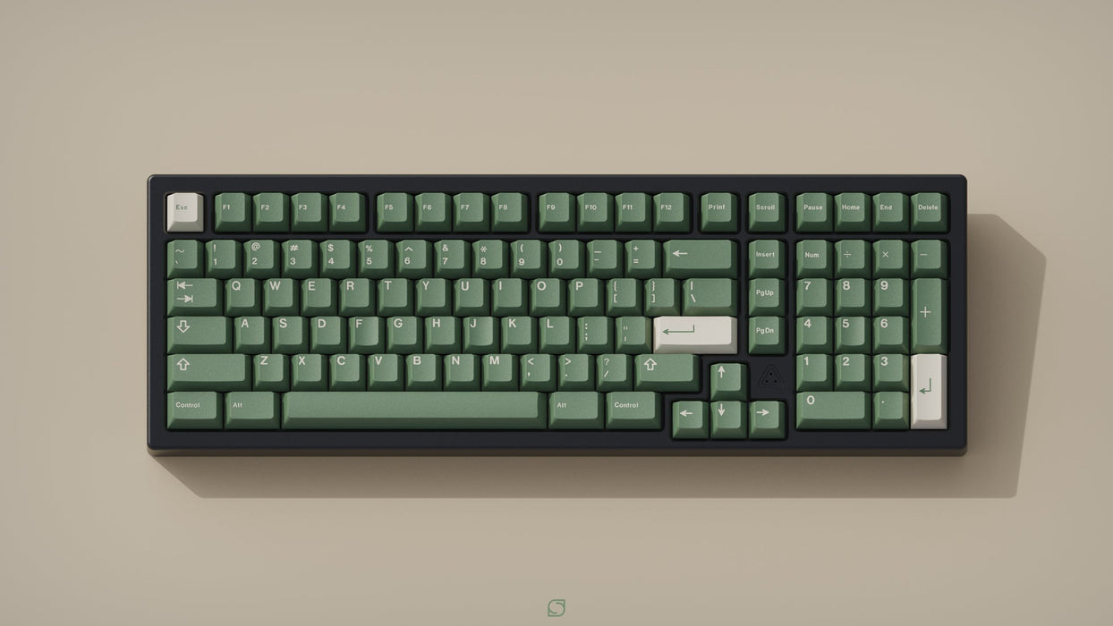 GMK Dandy Keycaps