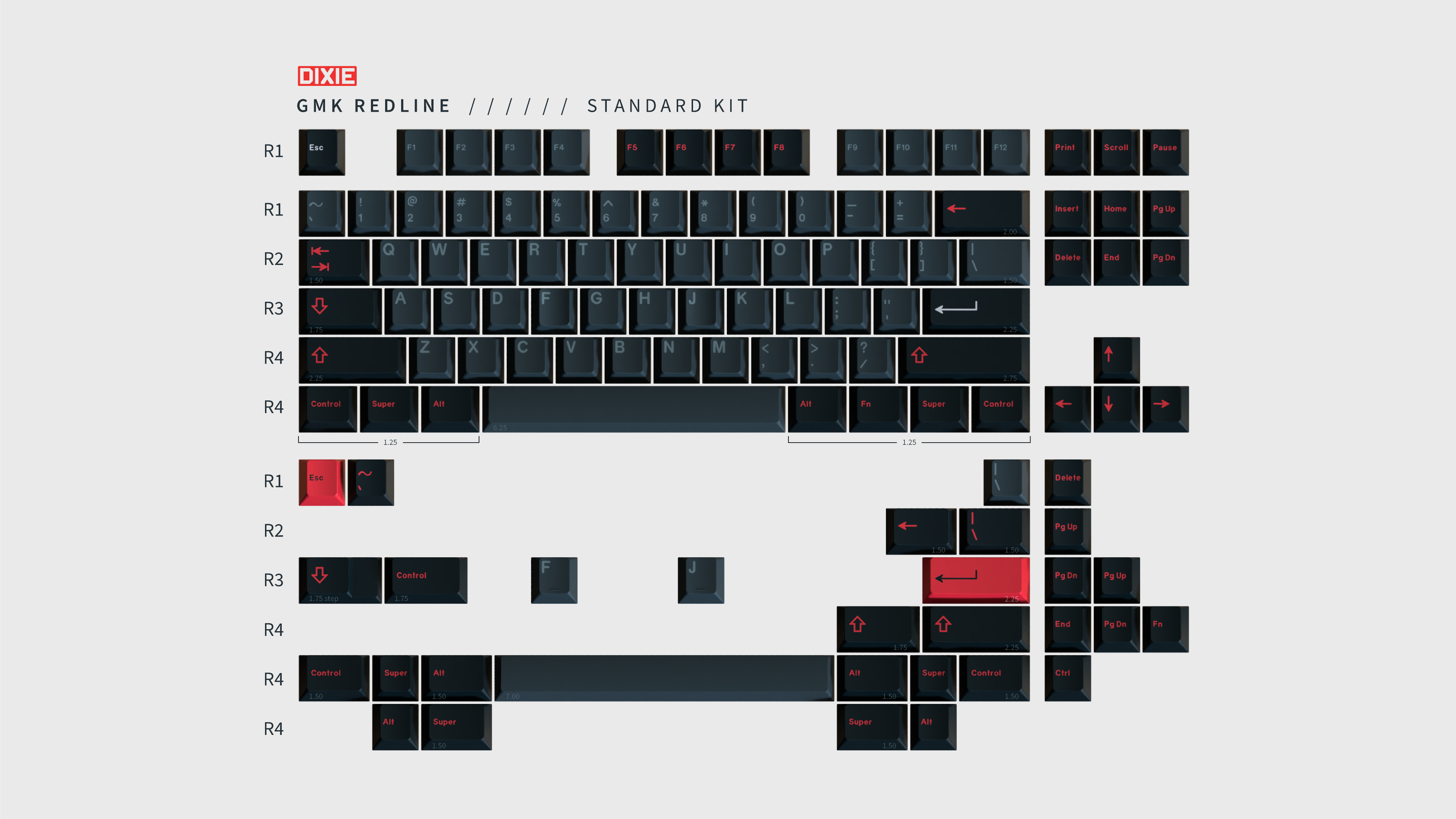 GMK Redline Keycaps