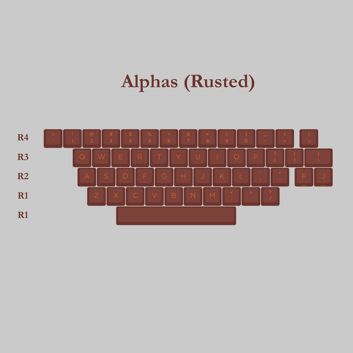 Kat Iron Keycaps