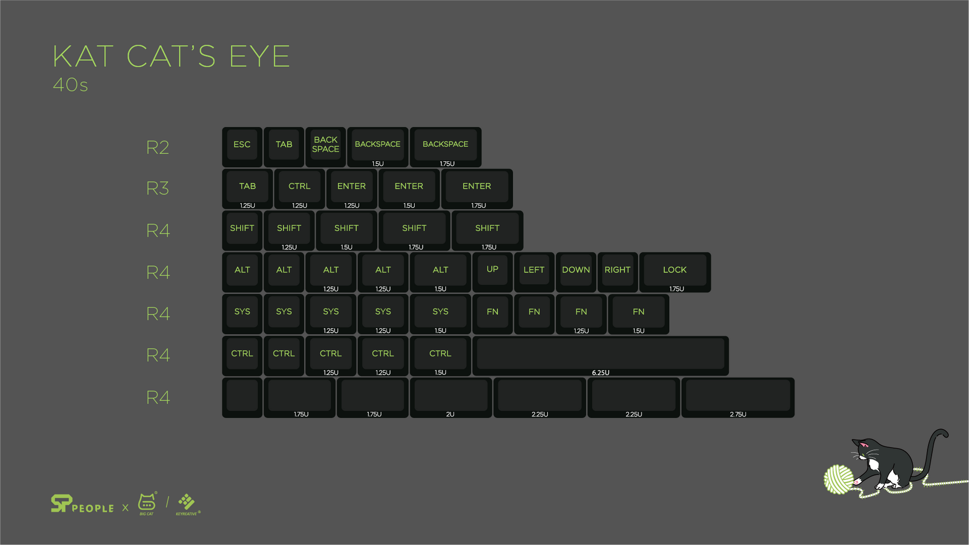 KAT Cat's Eye — Deskhero.ca Inc.
