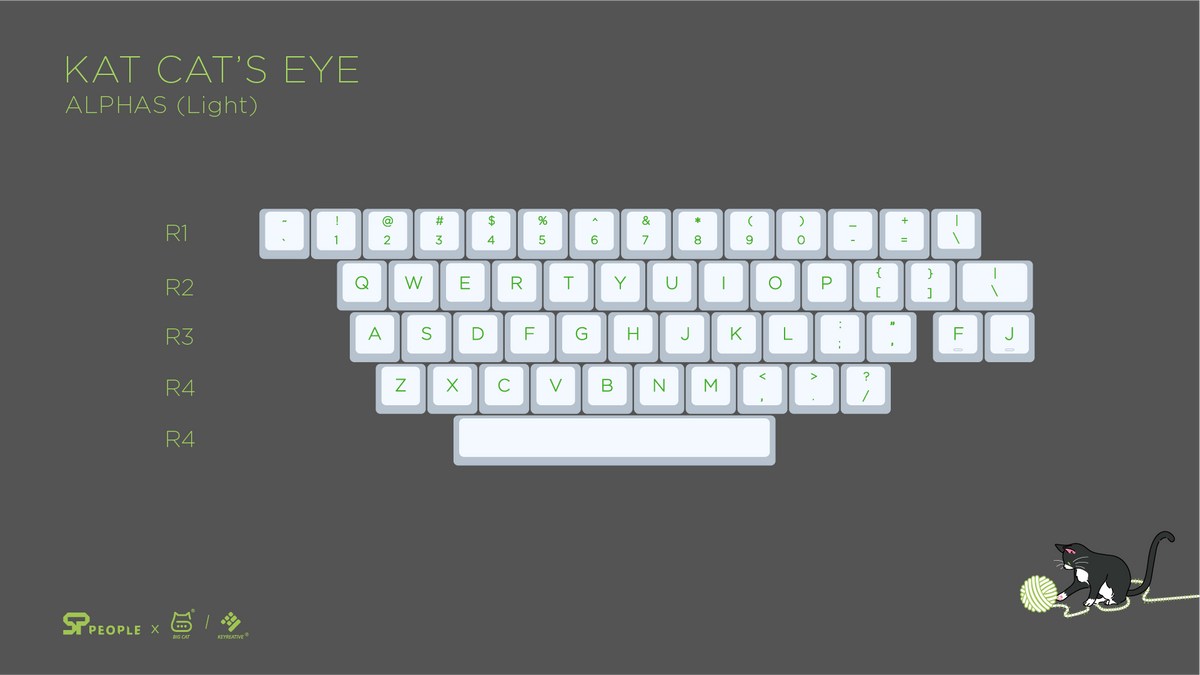 KAT Cat's Eye Keycaps