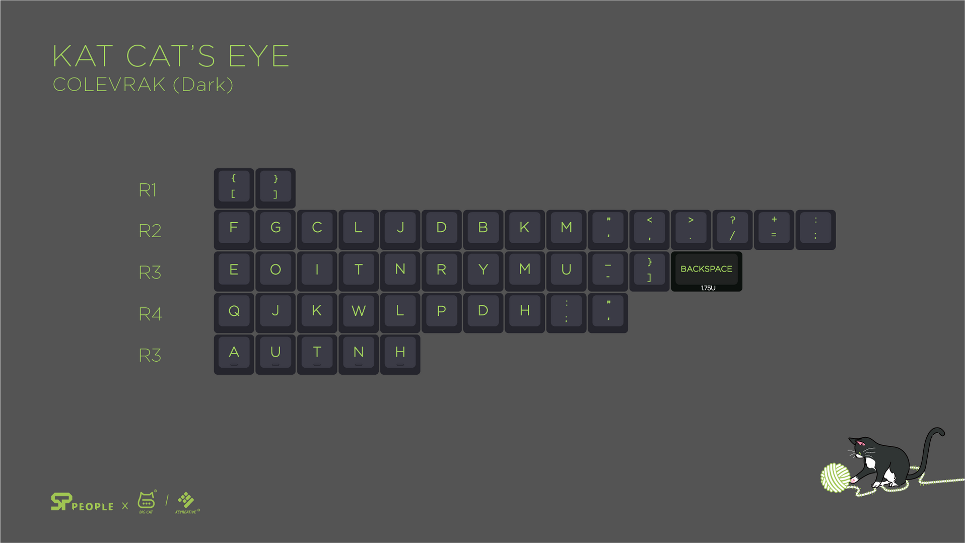 KAT Cat's Eye — Deskhero.ca Inc.
