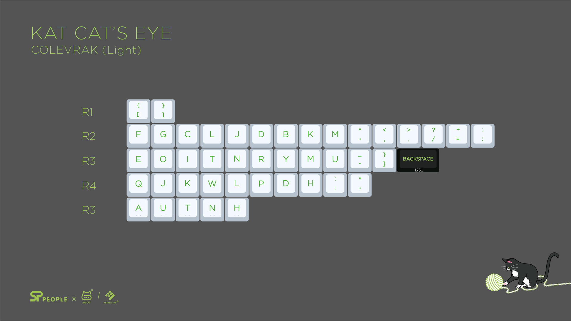 KAT Cat's Eye — Deskhero.ca Inc.