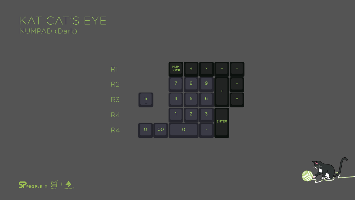 Eye Numpad Code KAT Cat's Eye