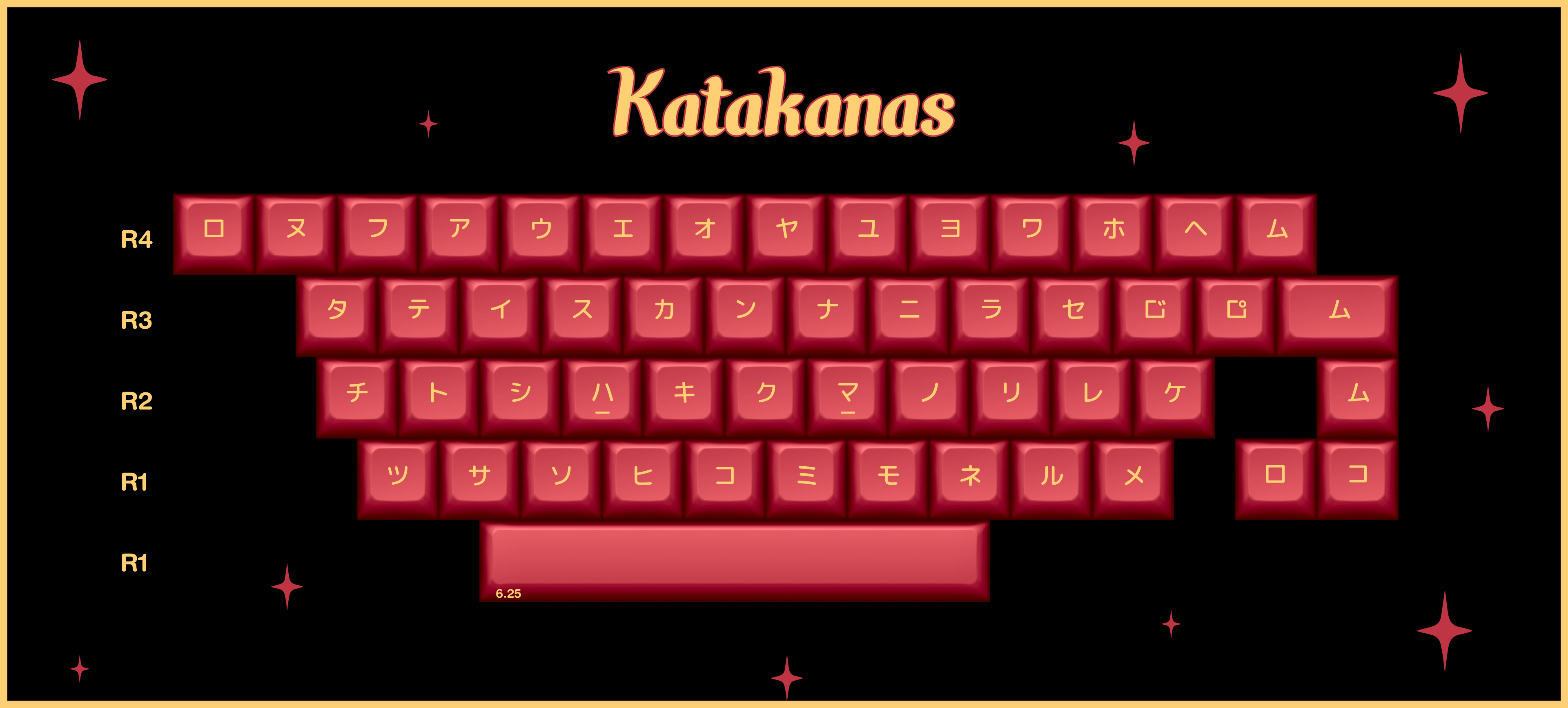 KAT Explosion Keycaps