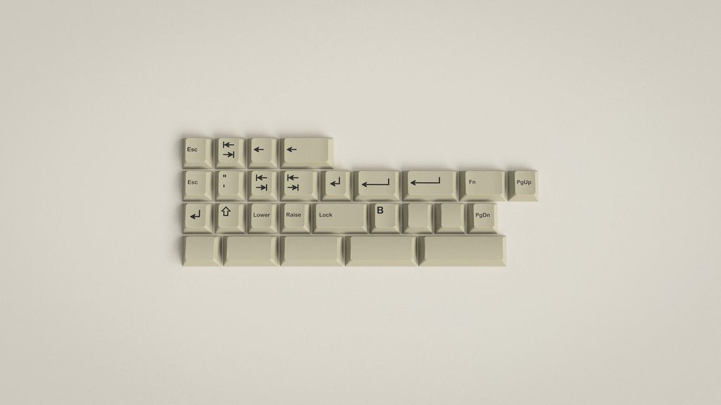 GMK CYL Sixes Keycaps