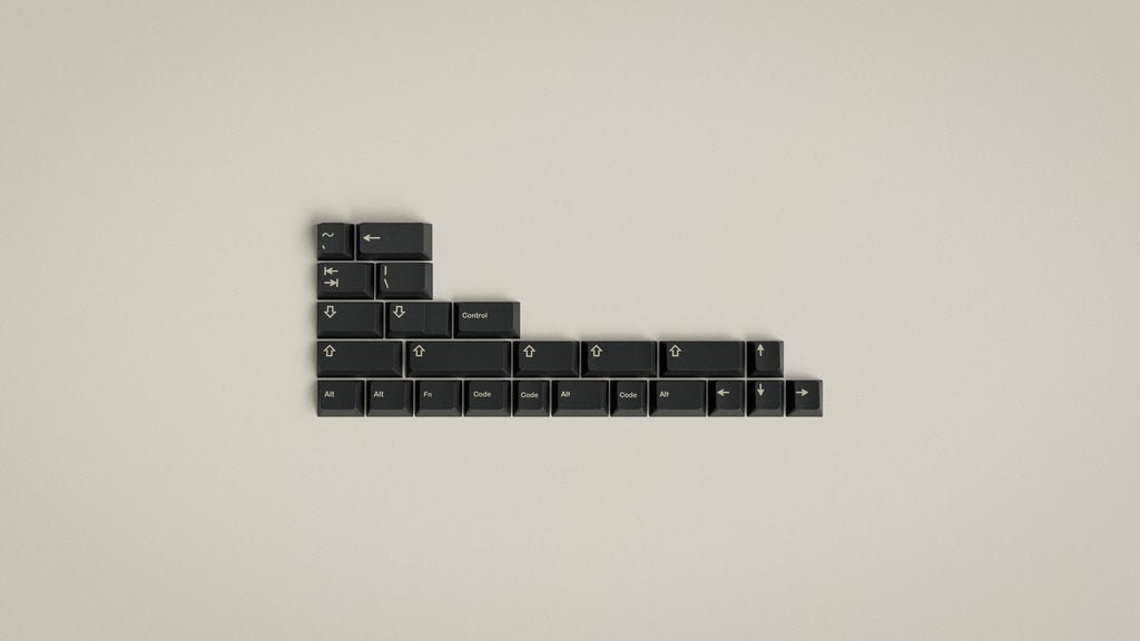 GMK CYL Sixes Keycaps