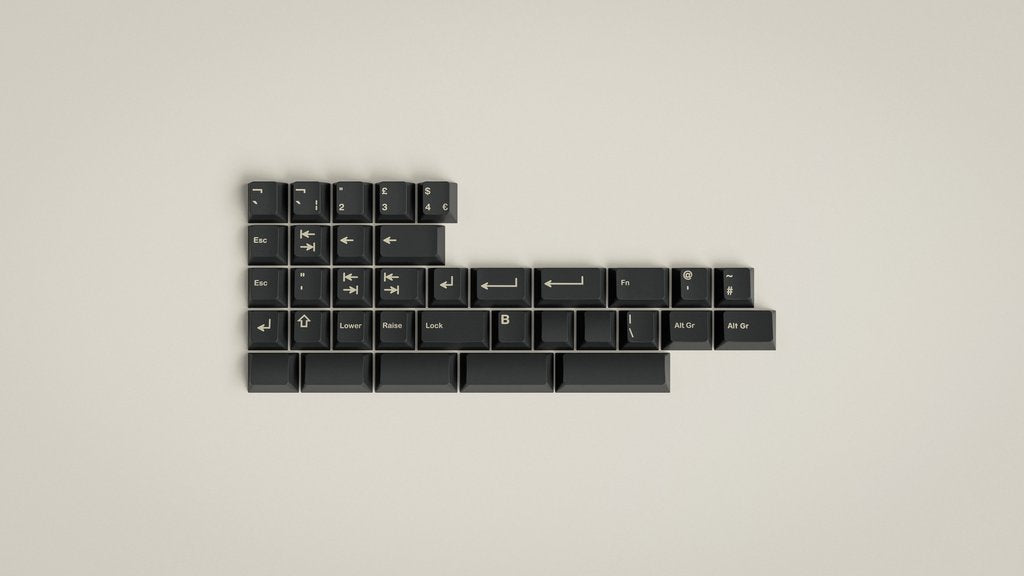 GMK CYL Sixes Keycaps