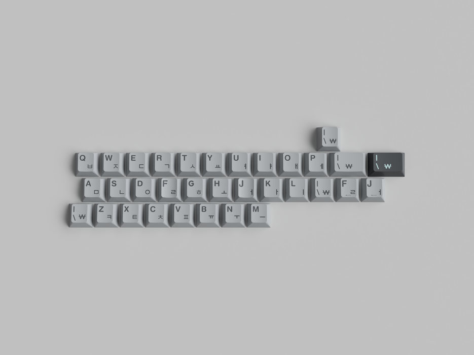 GMK Rainy Day Keycaps