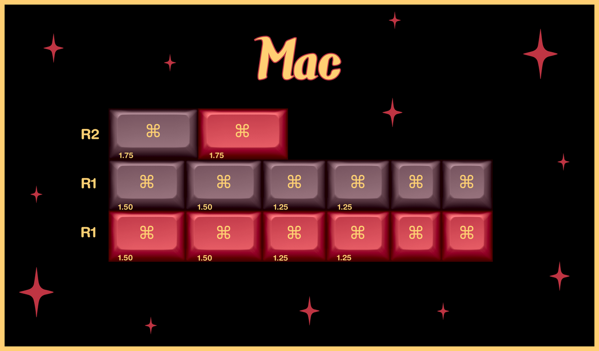 KAT Explosion Keycaps