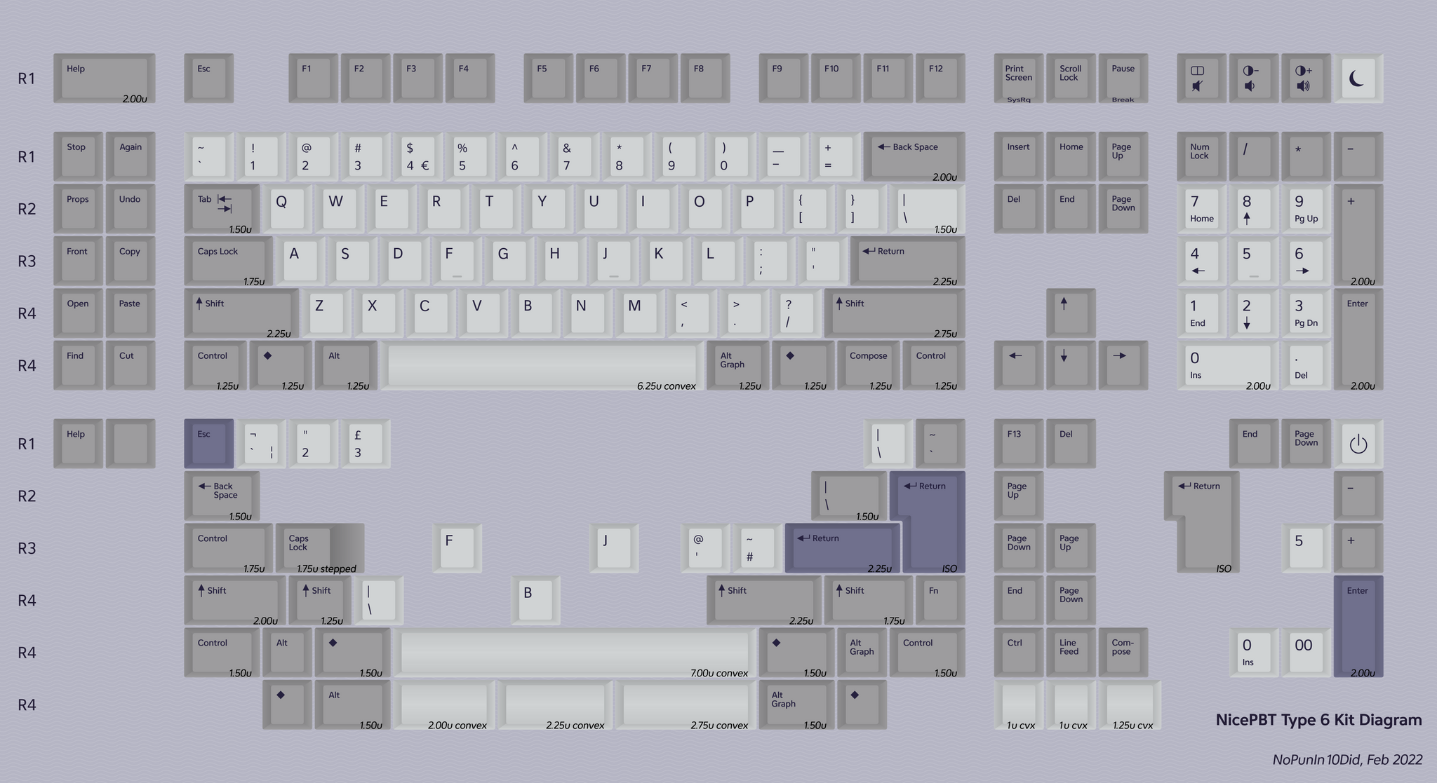 NicePBT Type 6 Keycaps