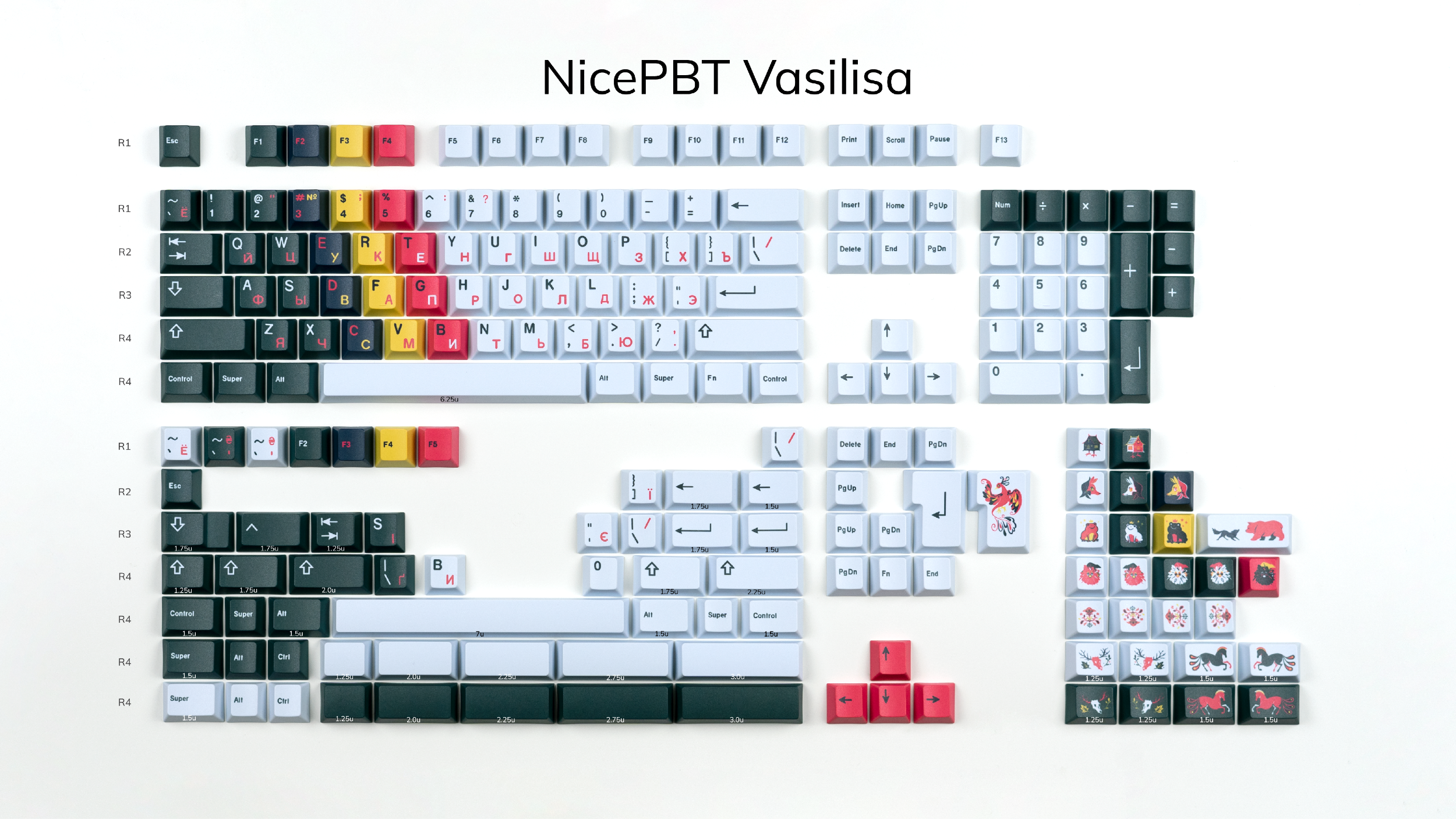 NicePBT Vasilisa Keycaps