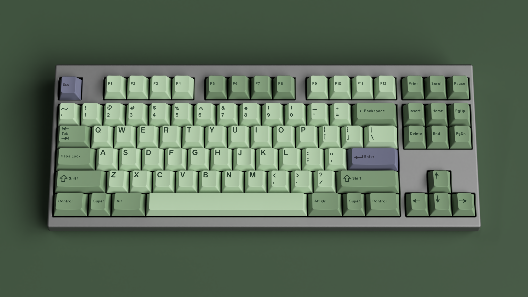 GMK CYL Zooted Keycaps