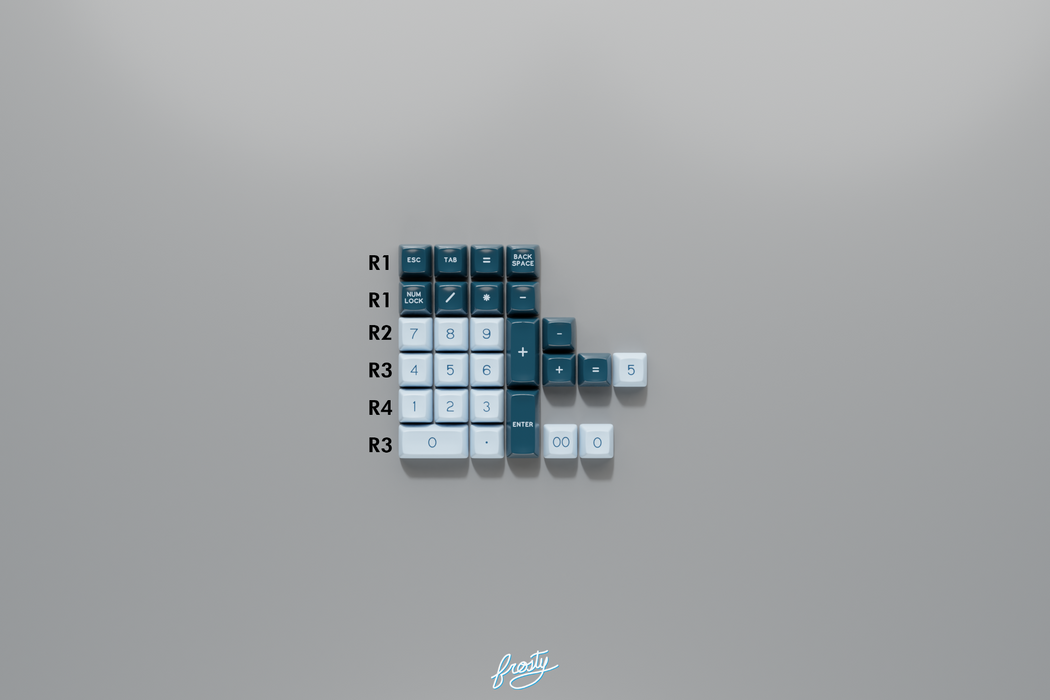 SA Nightlight Keycaps