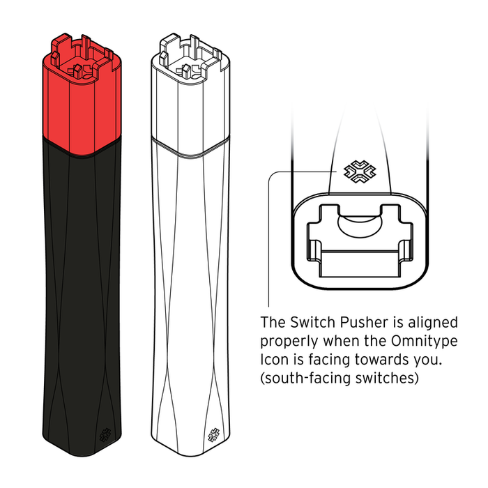Omnitype Switch Opener + Switch Pusher