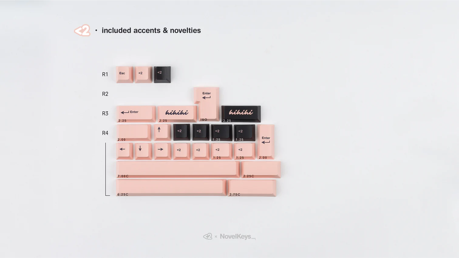 Novelkeys Cherry Olivia Keycaps