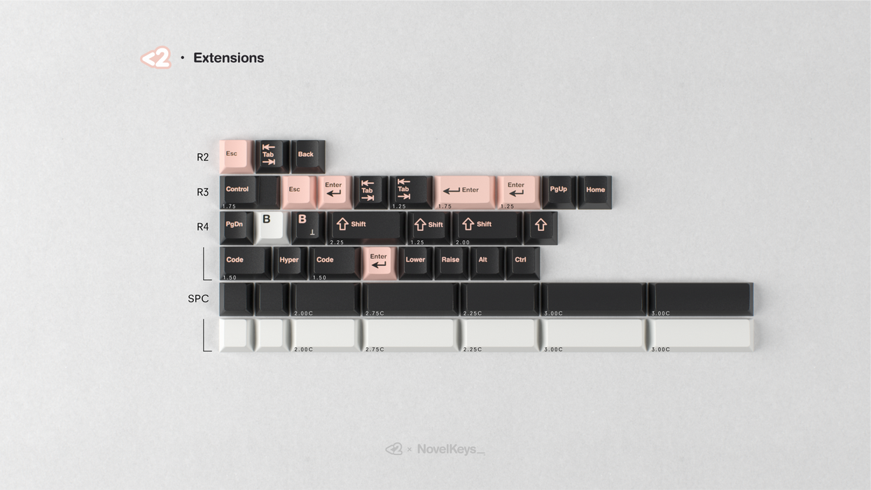 GMK Olivia Nº3 Keyset [Group Buy]